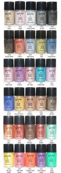 Pigmento NYX